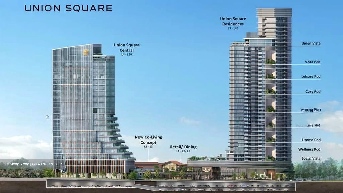 Union Square Residences (D1), Condominium #597075031